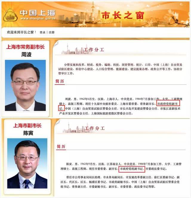 上海副市长陈寅再任重要职务